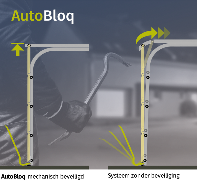 garagedeuren limburg nederland en belgie_4